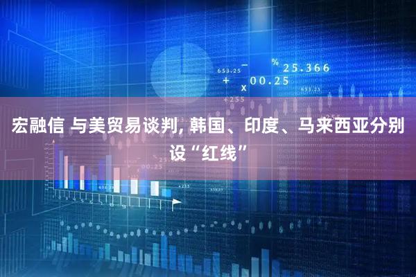 宏融信 与美贸易谈判, 韩国、印度、马来西亚分别设“红线”