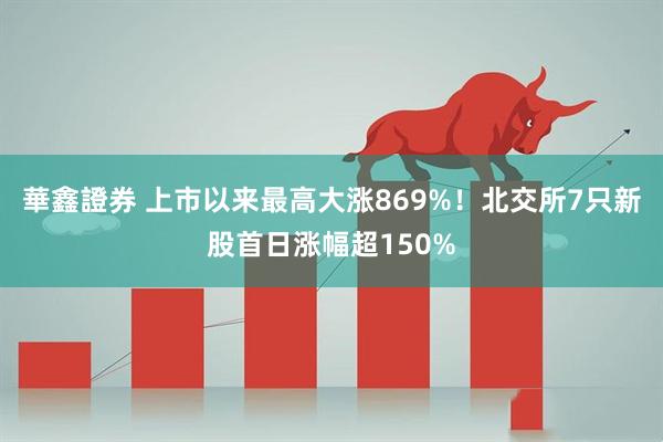 華鑫證券 上市以来最高大涨869%！北交所7只新股首日涨幅超150%
